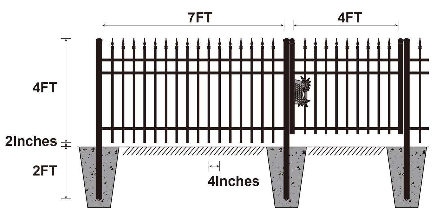 EMC 284FT 7’×4′ Sharp Top Industrial Ornamental Fencing Line - 40 Panels & 2 Gate