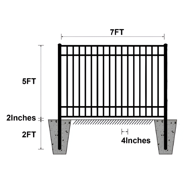 EMC Single 7’×5′ Flat Top Industrial Ornamental Fence